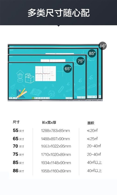 希沃MC65GEE新款65寸商教一體機(jī) 貴州報(bào)價(jià)9999元，智能軟件開發(fā)新標(biāo)桿